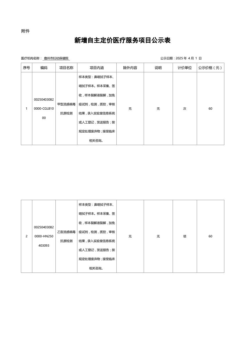20250401新增自主定价医疗服务项目公示表.jpg